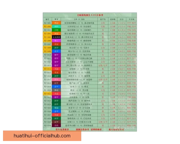 世界杯足球竞猜赔率最新分析与热门赛事胜负趋势预测