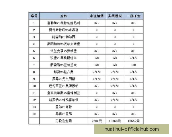 世界杯竞猜盘口分析与预测攻略助你轻松赢得赛事投注胜利
